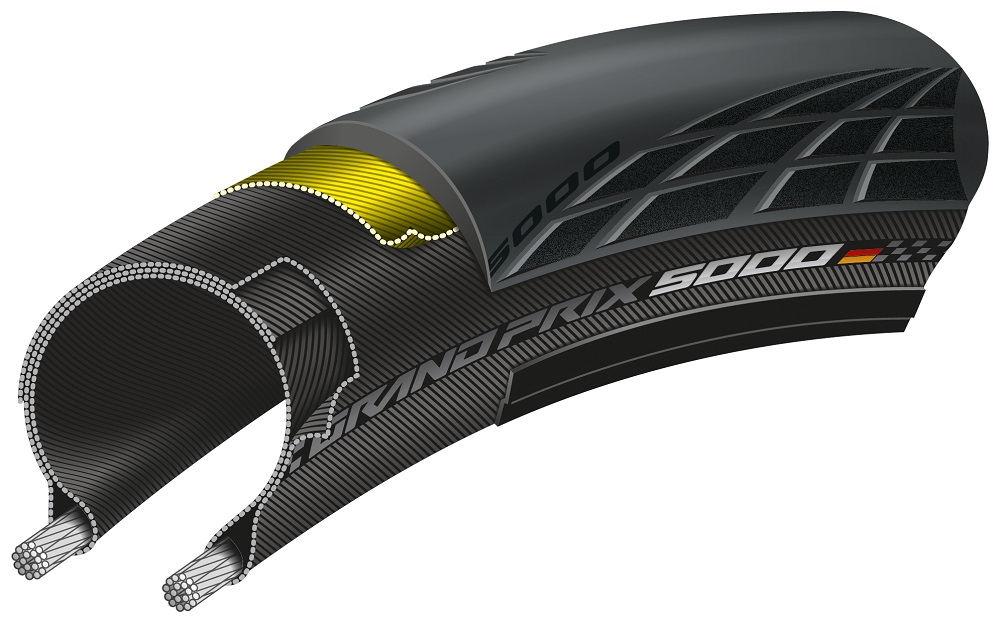 Plášť Continental GRAND PRIX 5000 25-622 černá kevlar 