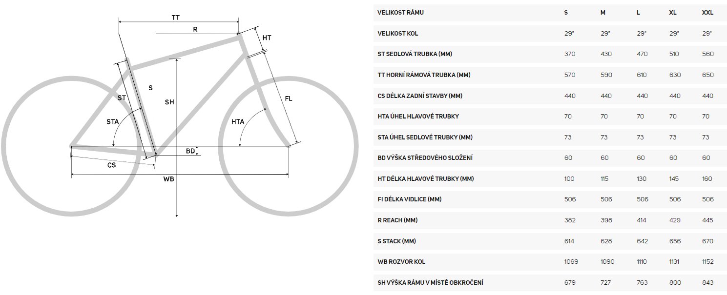 MERIDA BIG.NINE 300 Metallic Black(Grey) 2025 vel. XL
