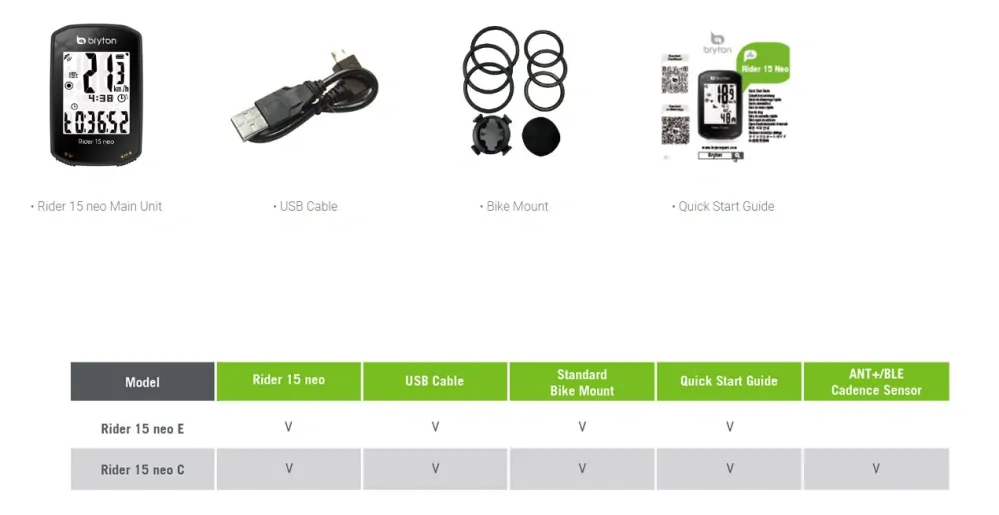 BRYTON - RIDER 15 Neo E